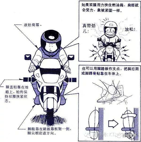 摩托车刹车圈,轮毂刹车圈,鼓式制动器,Drum brake,摩托车制动铁套