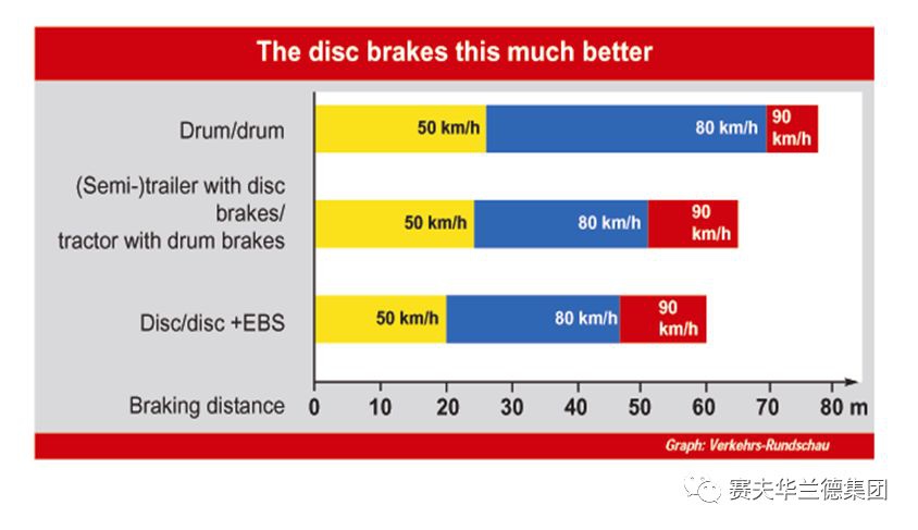 摩托车刹车圈,轮毂刹车圈,鼓式制动器,Drum brake,摩托车制动铁套