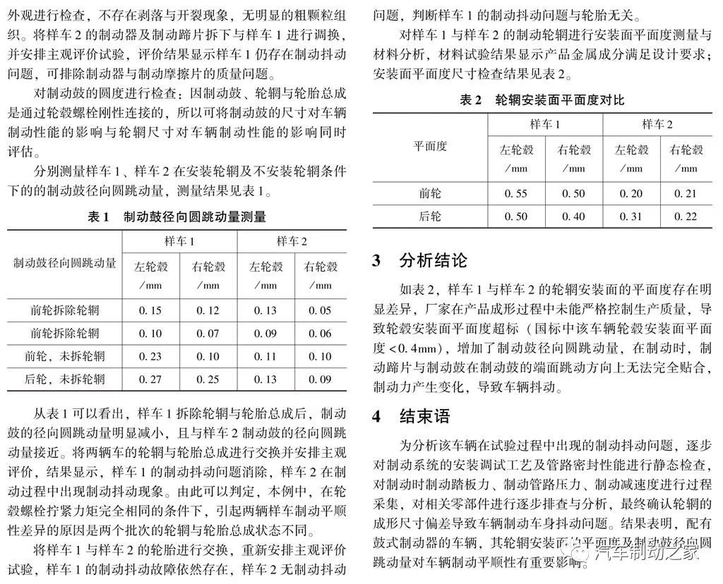 摩托车刹车圈,轮毂刹车圈,鼓式制动器,Drum brake,摩托车制动铁套