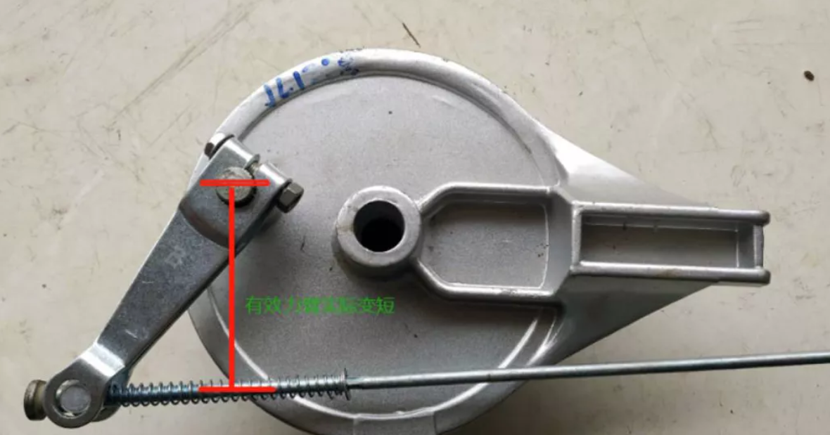 鼓式制动器,摩托车刹车圈,轮毂刹车圈,Drum brake,摩托车制动铁套