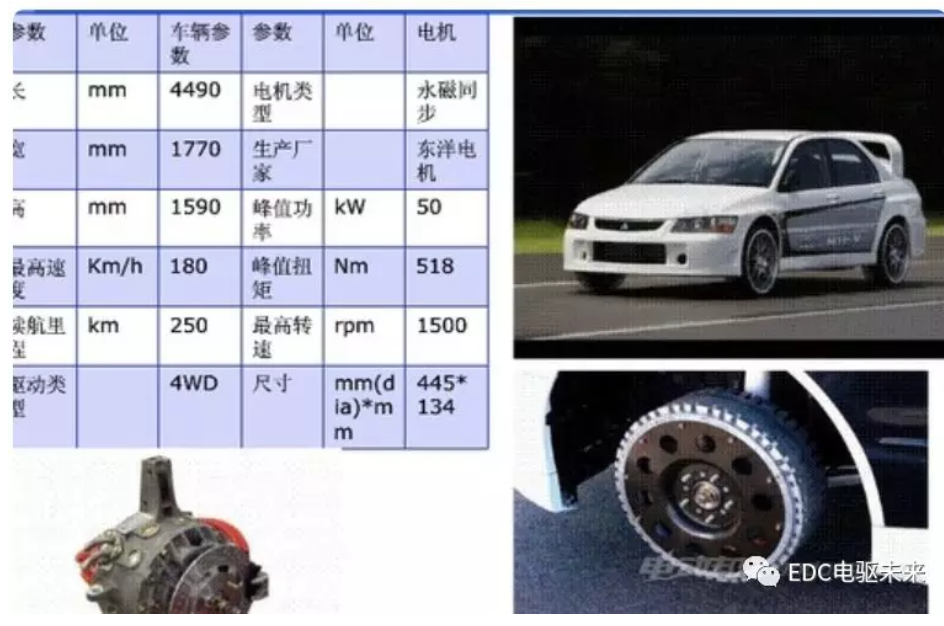 鼓式制动器,摩托车刹车圈,轮毂刹车圈,Drum brake,摩托车制动铁套